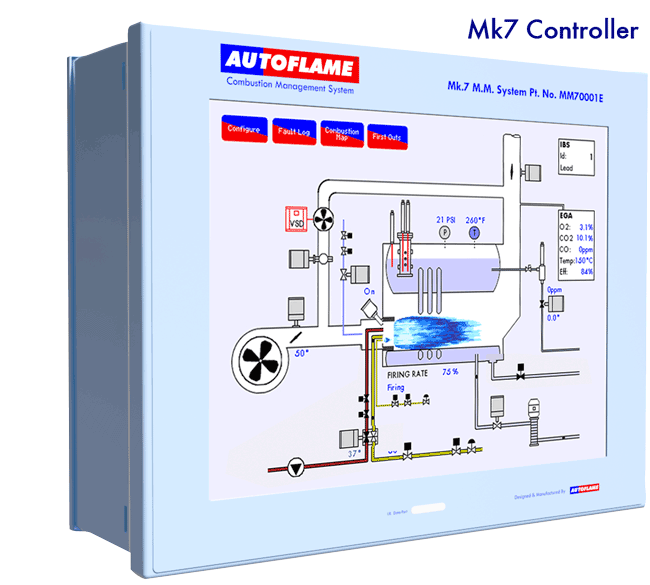Autoflame Engineering | Burner Combustion Systems power flame wiring diagram 