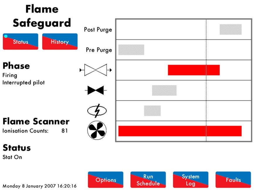 AutoFlame Flame Safeguard Mini MK8 Controller Alternative